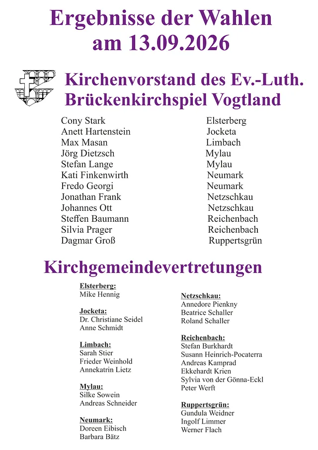Wahlergebnis Kirchenvorstandswahl 2026